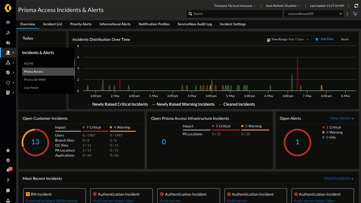 PREVENT DOWNTIME