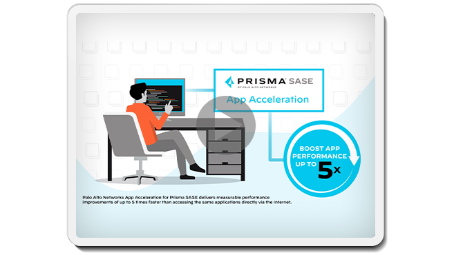 Prisma SASE 앱 가속화으로 하이브리드 업무 환경의 생산성 강화