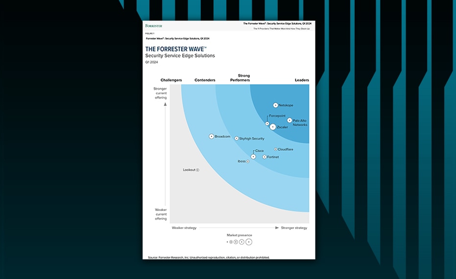 Forrester Wave 보고서